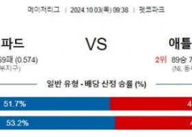 10월3일 09:38 샌디에이고 애틀랜타 mlb분석 스포츠 해외야구분석