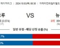 10월3일 08:38 밀워키 브루어스 뉴욕 메츠 mlb분석 스포츠 해외야구분석