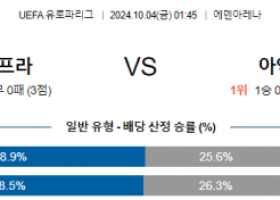 10월4일 UEFA 유로파리그 프라하/아약스 해외축구분석 스포츠분석