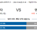 10월4일 UEFA 유로파리그 소시에다드/안더레흐트 해외축구분석 스포츠분석