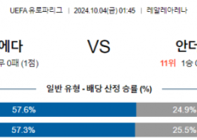 10월4일 UEFA 유로파리그 소시에다드/안더레흐트 해외축구분석 스포츠분석