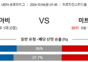 10월4일 UEFA 유로파리그 마카비/미트윌란 해외축구분석 스포츠분석