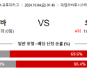 10월4일 UEFA 유로파리그 페렌츠바로스/토트넘 해외축구분석  스포츠분석