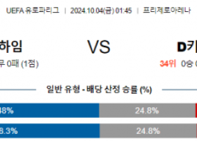 10월4일 UEFA 유로파리그 호펜하임/디나모 해외축구분석 스포츠분석