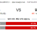 10월4일 UEFA 유로파리그 RFS/갈라타사라이 해외축구분석 스포츠분석