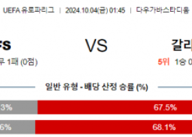 10월4일 UEFA 유로파리그 RFS/갈라타사라이 해외축구분석 스포츠분석