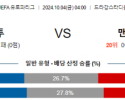 10월4일 UEFA 유로파리그 포르투/맨체스터 유나이티드 해외축구분석 스포츠분석