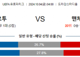 10월4일 UEFA 유로파리그 포르투/맨체스터 유나이티드 해외축구분석 스포츠분석