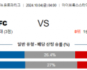 10월4일 UEFA 유로파리그 레인저스/리옹 해외축구분석 스포츠분석