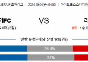 10월4일 UEFA 유로파리그 레인저스/리옹 해외축구분석 스포츠분석