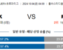 10월4일 UEFA 유로파리그 PAOK/FCSB 해외축구분석 스포츠분석