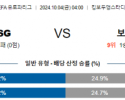 10월4일 UEFA 유로파리그 생질루아즈/보되글림트 해외축구분석 스포츠분석