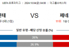 10월4일 UEFA 유로파리그 트벤테/페네르바체 해외축구분석 스포츠분석