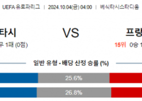 10월4일 UEFA 유로파리그 베식타시/프랑크푸르트 해외축구분석 스포츠분석