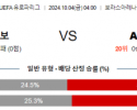 10월4일 UEFA 유로파리그 엘프스보리/AS로마 해외축구분석  스포츠분석