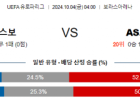 10월4일 UEFA 유로파리그 엘프스보리/AS로마 해외축구분석  스포츠분석