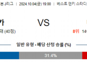 10월4일 J리그 후쿠오카 나고야 아시아축구분석 스포츠분석