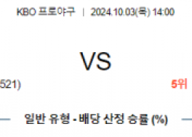 10월 3일 14:00 KBO 두산 KT 한일야구분석 무료중계 스포츠분석