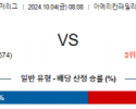 10월4일 08:08 MLB 밀워키 뉴욕메츠 해외야구분석 스포츠분석