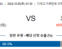 10월5일 세리에 A 나폴리 코모 해외축구분석 스포츠분석