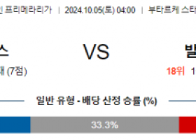 10월5일 라리가 레가네스 발렌시아 해외축구분석 스포츠분석