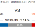 10월5일 분데스리가 아우크스부르크 묀헨글라트바흐 해외축구분석 스포츠분석