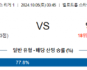 10월5일 리그앙 마르세유 앙제 해외축구분석  스포츠분석