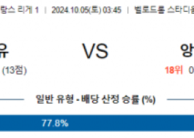 10월5일 리그앙 마르세유 앙제 해외축구분석  스포츠분석