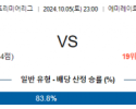 10월5일 프리미어리그 아스날 사우샘프턴 해외축구분석 스포츠분석