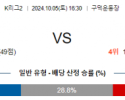 10월5일 K리그 2부산 김포 아시아축구분석 스포츠분석