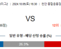 10월5일 K리그2 천안 경남 아시아축구분석 스포츠분석