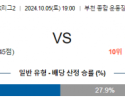 10월5일 K리그2 부천 충북 청주 아시아축구분석 스포츠분석