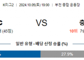 10월5일 K리그2 부천 충북 청주 아시아축구분석 스포츠분석