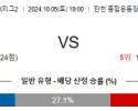 10월5일 K리그2 성남 전남 아시아축구분석 스포츠분석