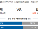 10월5일 프리미어리그 웨스트햄 입스위치 해외축구분석 스포츠분석