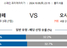 10월5일 라리가 헤타페 오사수나 해외축구분석 스포츠분석