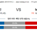 10월6일 프리미어리그 에버튼 뉴캐슬 해외축구분석 스포츠분석