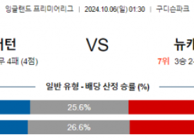 10월6일 프리미어리그 에버튼 뉴캐슬 해외축구분석 스포츠분석