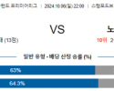 10월6일 프리미어리그 첼시 노팅엄 해외축구분석 스포츠분석