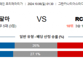 10월6일 라리가 라스팔마스 셀타 비고 해외축구분석 스포츠분석