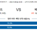 10월6일 라리가 레알 마드리드 비야레알 해외축구분석 스포츠분석