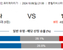 10월6일 라리가 지로나 빌바오 해외축구분석 스포츠분석