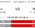 10월6일 라리가 알라베스 바르셀로나 해외축구분석 스포츠분석