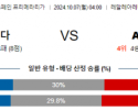 10월7일 라리가 레알 소시에다드 AT 마드리드 해외축구분석 스포츠분석