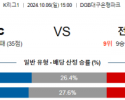 10월6일 K리그1 대구 전북 아시아축구분석 스포츠분석