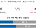 10월6일 K리그2 수원 안양 아시아축구분석 스포츠분석