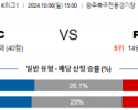 10월6일 K리그1 광주 서울 아시아축구분석 스포츠분석