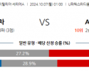 10월7일 세리에 A AC 몬차 AS 로마 해외축구분석  스포츠분석