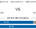 10월10일 월드컵예선전 호주 중국 해외축구분석 스포츠분석