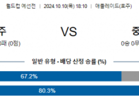 10월10일 월드컵예선전 호주 중국 해외축구분석 스포츠분석